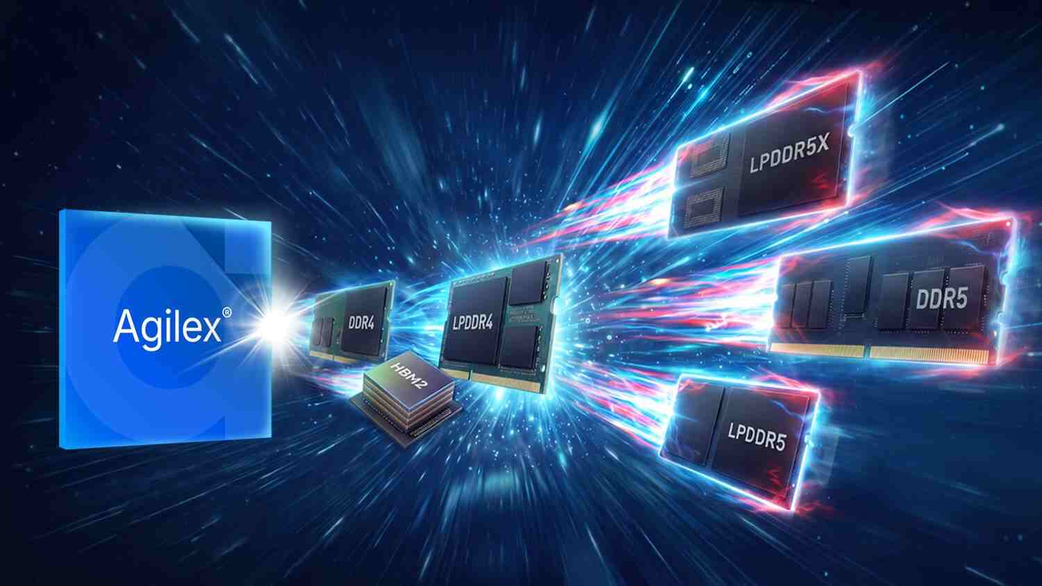 Altera 全面扩展 Agilex® FPGA 产品家族 DDR5 内存支持