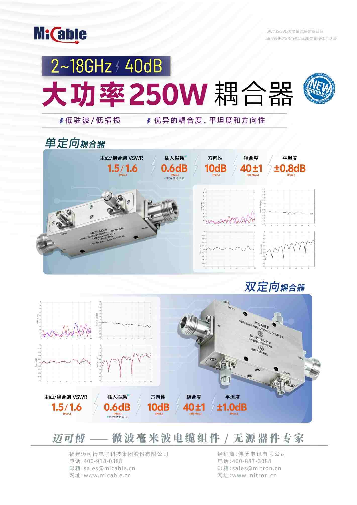 迈可博推出2~18GHz超宽带大功率定向耦合器 赋能射频测试与功放应用